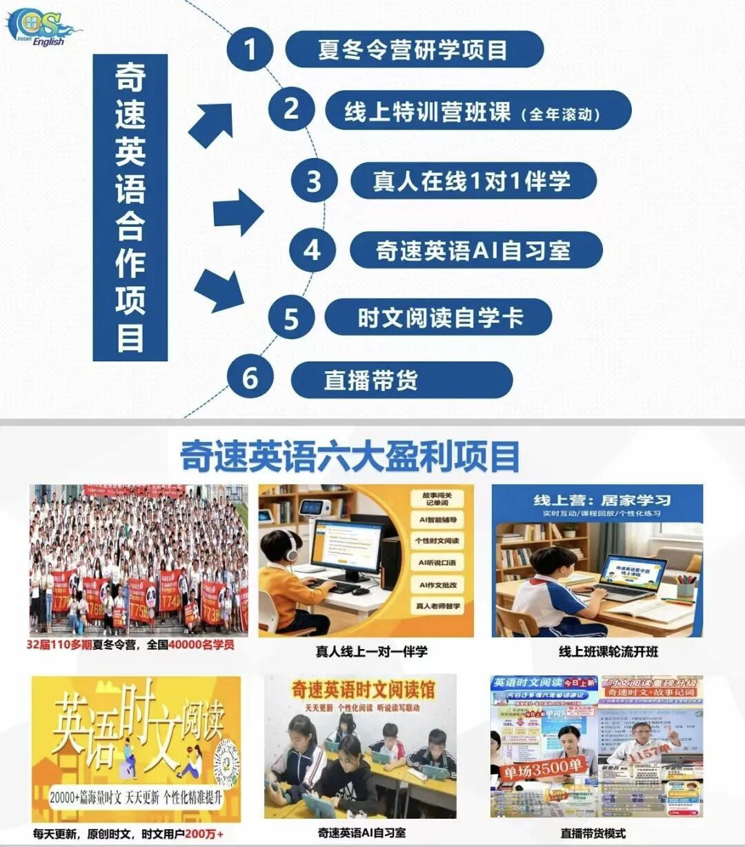 图片上传成功